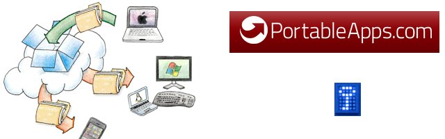 DropBox + Portable apps [ + Truecrypt ]